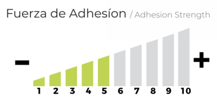 janel-industrial-linea-060-hot-melt-fuerza-adhesion janel-industrial-linea-060-hot-melt-fuerza-adhesion