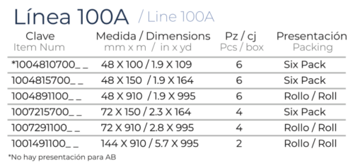 janel-industrial-cinta-acrilica-100A-02-tabla