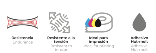 janel-industrial-cinta-print-linea-100-04-aplicaciones-ok