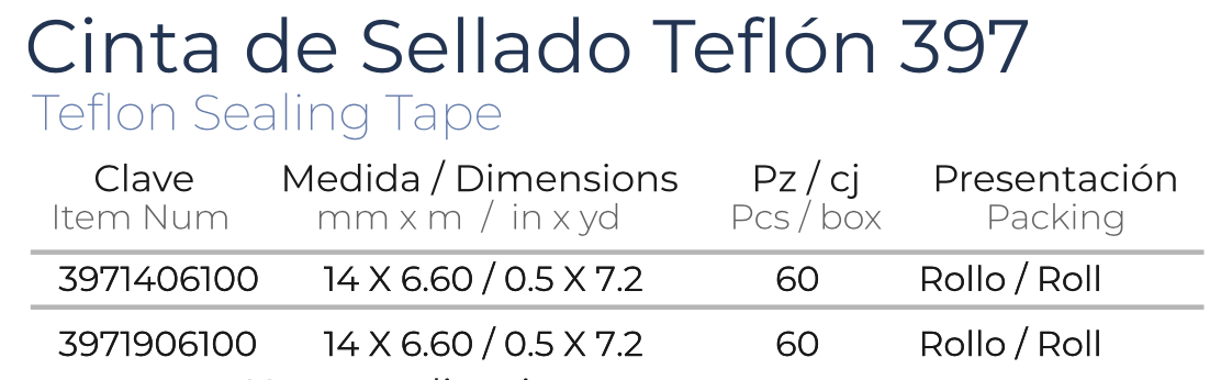 janel-industrial-cinta-sellado-teflon-397-02-tabla