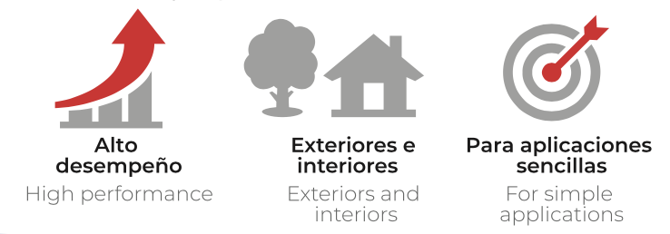 janel-industrial-cinta-sellado-teflon-397-03-aplicaciones