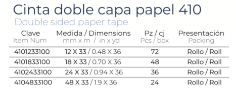 janel-industrial-doble-capa-linea-410-papel-02-tabla