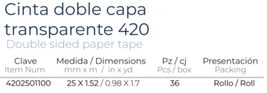 janel-industrial-doble-capa-linea-420-rojo-03-tabla