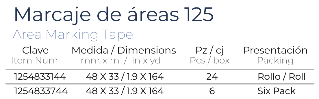 janel-industrial-marcaje-areas-125-02-tabla