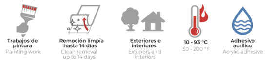 janel-industrial-masking-tape-03-aplicaciones