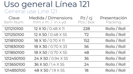 janel-industrial-masking-tape-linea-121-02-tabla