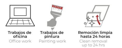 janel-industrial-masking-tape-linea-121-04-aplicaciones-1