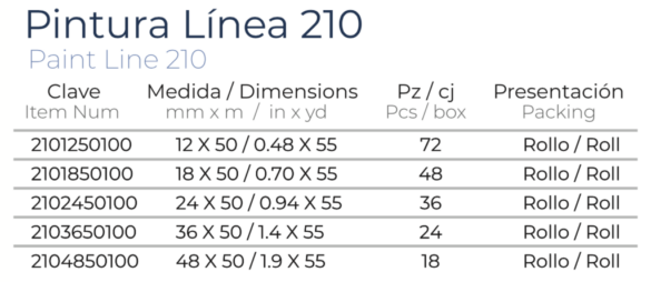 janel-industrial-masking-tape-linea-210-03-tabla